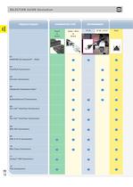 HARTING Device Connectivity - 11