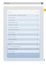 HARTING Device Connectivity - 6