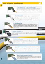 HARTING Device Connectivity_2016 - 10