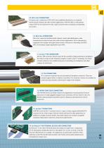 HARTING Device Connectivity_2016 - 11