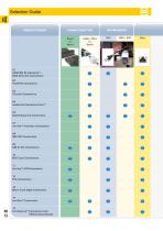 HARTING Device Connectivity_2016 - 12