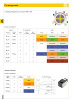 HARTING Device Connectivity - Circular Connectors-7