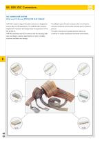 HARTING Device Connectivity - har-link® Interface Connectors - 3