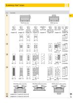 HARTING Industrial Connectors han® - 11