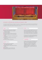 10 series – Measuring and switching distance sensors with high object tolerance-3