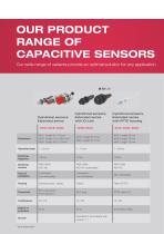 Capacitive Sensors - Reliable detection - 8