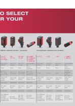 Global Beam - Standard sensors for automation - 7