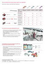 GSX14E World’s first combined fork sensor-2