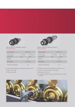 Ultrasonic Sensors – Umfangreiches Produktportfolio an messenden und schaltenden Sensoren-9