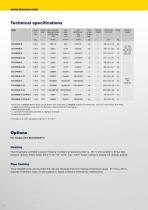 ECO-DRAIN series-6