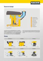 ECO-DRAIN series-7