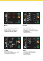 Energy-Saving Refrigeration Dryers SECOTEC® TE, TF and TG Series - 11