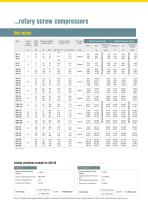 Heat recovery systems-11
