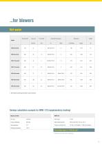 Heat recovery systems-15