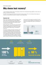 Heat recovery systems-2