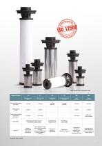 KAESER FILTER products: KF F6 to F320 series - 7