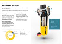 KF F6 to F320 Series-2