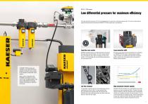 KF F6 to F320 Series-3