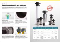 KF F6 to F320 Series-4