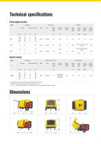 MOBILAIR®  M13/M15/M17 - 7