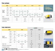 MOBILAIR Range with CE Conformity-3