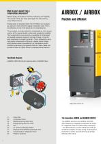 Reciprocating Compressors AIRBOX / AIRBOX CENTER - 2