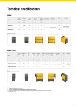 Reciprocating Compressors AIRBOX / AIRBOX CENTER - 7