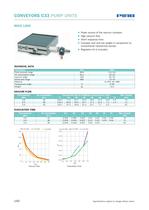 Conveyors C33 - 17