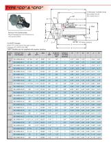 BC-54000 SERIES HOT OIL-2