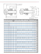 BC-54000 SERIES HOT OIL-3