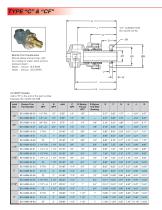 BC-54065 SERIES-2