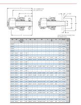BC-54100 SERIES HOT OIL-3