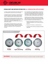 CORRUGATING SOLUTIONS-2