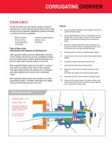 CORRUGATING SOLUTIONS-3
