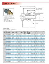 Duoflow Fixed Siphon - DEUBLIN COMPANY - PDF Catalogs | Technical ...