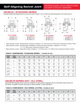 Handles single & multi-plane swivel movement with positive sealing - 4