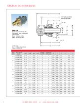 Rotary Unions and   Plane and Self-Aligning Swivel Joints-4