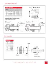 Rotary Unions and   Plane and Self-Aligning Swivel Joints-7