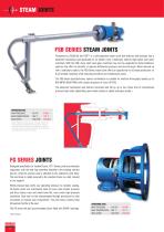 Rotating Joints and Siphon Systems - 8