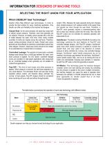 Rotating Unions for Machine Tools - 6