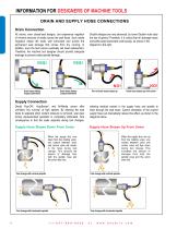 Rotating Unions for Machine Tools - 8