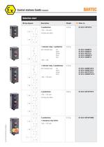 ComEx Control stations also for Zone 21 and 22 - 4