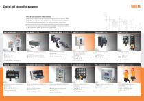 Control and connection equipment - 2