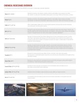 GGB EP Range - Engineered Plastic Bearing Solutions-11