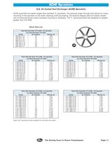 Air Cooled heat Exchanger Belt Drives - 13