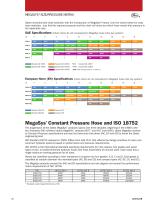 Hydraulics Catalog - 10