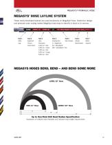 Hydraulics Catalog - 7