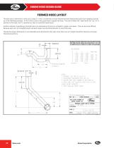 Industrial Power Transmission Catalog - 13