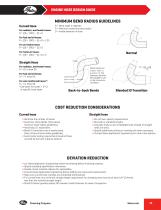 Industrial Power Transmission Catalog - 16