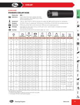 Industrial Power Transmission Catalog - 18